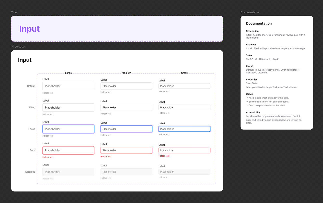 The Input component in Figma: every size and state, with its documentation panel